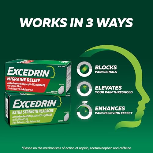 Excedrin Migraine Relief Caplets for Migraine Symptoms  Acetaminophen 250mg  Aspirin 250mg  Caffeine 65mg  Pain Reliever  200 count
