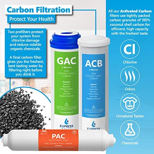 Express Water 3 Year Reverse Osmosis System Replacement Filter Set 21 Filters  Carbon GAC  ACB  PAC  Sediment SED 10 inch Size