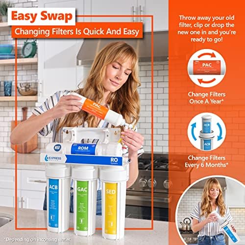 Express Water 3 Year Reverse Osmosis System Replacement Filter Set 21 Filters  Carbon GAC  ACB  PAC  Sediment SED 10 inch Size