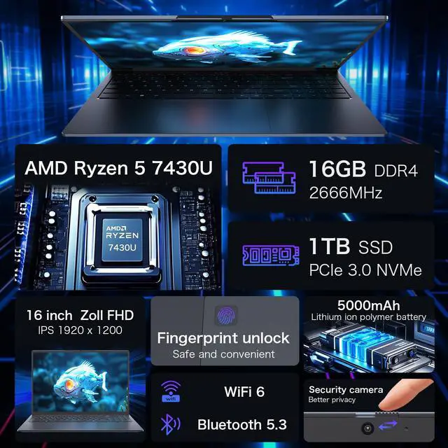 Exsurf 16" Business Laptop  AMD Ryzen 5 7430U  16GB Dual Channel RAM  1TB SSD  Windows 11 Pro  1200P FHD IPS  WiFi 6  Privacy Camera  Backlight  Fingerprint  Full Type C  Gray