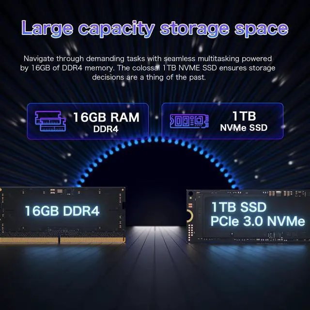 Exsurf 16" Business Laptop  AMD Ryzen 5 7430U  16GB Dual Channel RAM  1TB SSD  Windows 11 Pro  1200P FHD IPS  WiFi 6  Privacy Camera  Backlight  Fingerprint  Full Type C  Gray