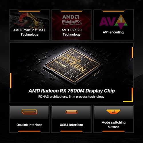 Estación de acoplamiento externa para GPU, carcasa eGPU con tarjeta gráfica AMD Radeon 7600M GPU, HDMI2.1, DisplayPort2.0, Oculink, USB4, eGPU Dock para mini PC, portátil, consola de juegos
