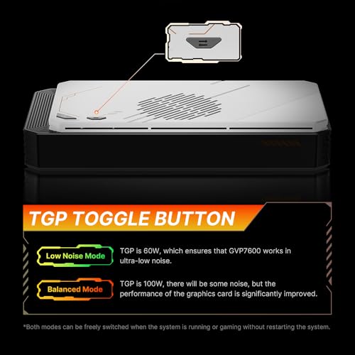 Estación de acoplamiento externa para GPU, carcasa eGPU con tarjeta gráfica AMD Radeon 7600M GPU, HDMI2.1, DisplayPort2.0, Oculink, USB4, eGPU Dock para mini PC, portátil, consola de juegos