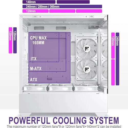 F1 PC Case   Pre Installed 6 PWM ARGB Fan  ATX Mid Tower Gaming PC Case  Type C 360mm Radiator Support  FOIFKIN  White  F1 