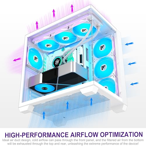 F600 PC Case   Pre Installed 7 PWM ARGB Fan  ATX Mid Tower Gaming PC Case  270  Panoramic Glass with Type C  FOIFKIN  White  F600 