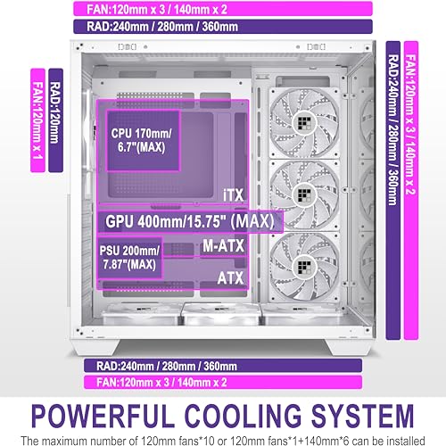 F600 PC Case   Pre Installed 7 PWM ARGB Fan  ATX Mid Tower Gaming PC Case  270  Panoramic Glass with Type C  FOIFKIN  White  F600 