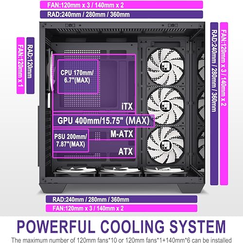 F600 PC Case Pre Installed 7 PWM ARGB Fan ATX Mid Tower Gaming PC Case 270 Panoramic Glass with Type C FOIFKIN Black F600