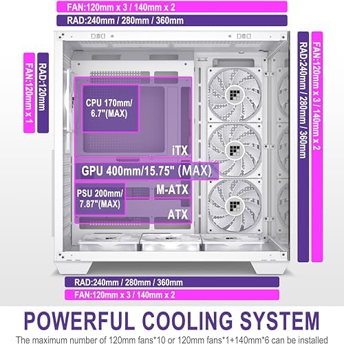 F600 PC Case   Pre Installed 7 PWM ARGB Fan  ATX Mid Tower Gaming PC Case  270  Panoramic Glass with Type C  FOIFKIN  Black  F600 