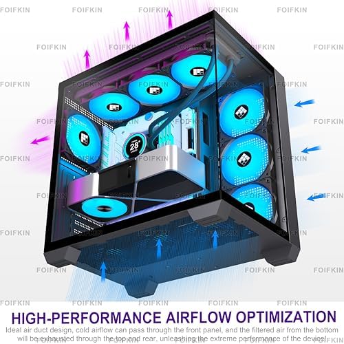 F600 PC Case   Pre Installed 7 PWM ARGB Fan  ATX Mid Tower Gaming PC Case  270  Panoramic Glass with Type C  FOIFKIN  Black  F600 