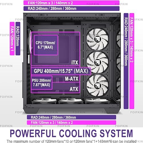 F600 PC Case   Pre Installed 7 PWM ARGB Fan  ATX Mid Tower Gaming PC Case  270  Panoramic Glass with Type C  FOIFKIN  Black  F600 