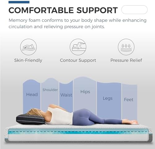 FATHOM Medium Full Mattress 12 Inch Memory Foam Mattress Full Size Bed in a Box for Back Pain Relief and Cool Sleep with Gel Foam and Removeable Fiberglass Free Cover  CertiPUR US Certified