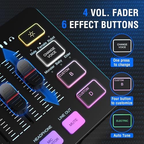 FIFINE Gaming Equipment Bundle  Dynamic XLR/USB Gaming Microphone Set with Streaming Audio Mixer for Podcast Recording Video Vocal  RGB Gamer Set with Volume Fader/XLR Interface for PC AmpliGame KS5