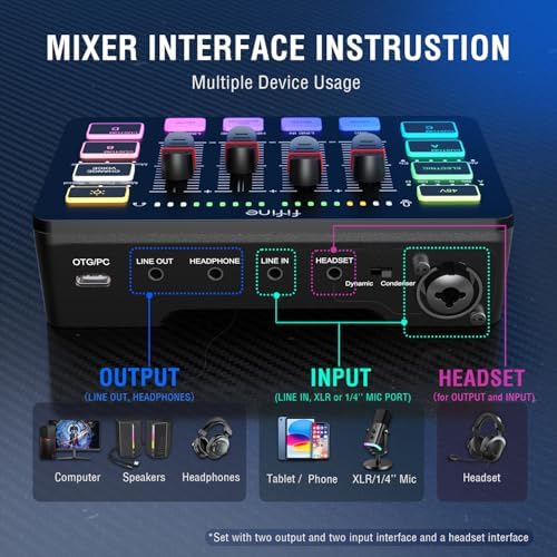 FIFINE Gaming Equipment Bundle  Dynamic XLR/USB Gaming Microphone Set with Streaming Audio Mixer for Podcast Recording Video Vocal  RGB Gamer Set with Volume Fader/XLR Interface for PC AmpliGame KS5