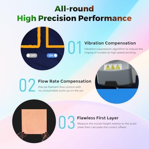 FLASHFORGE 3D Printer AD5X w/o Filament  IFS Multi Color Printing  CoreXY 600mm/s High Speed & Precision  Auto Calibration & Vibration Compensation  300  Direct Drive Extruder Unleash Your Creativity