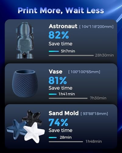 FLASHFORGE AD5M Pro 3D Printer  CoreXY 600 mm/s Printing Speed  0 4 & 0 6mm 3s Quick Swap 280 C Nozzles  1 Click Auto Leveling  Fully Enclosed  220 220 220mm Build Volume
