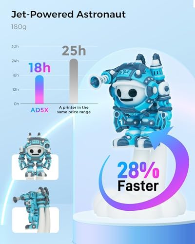 FLASHFORGE AD5X 3D Printer Smart Multi Color 3D Printer with IFS Max 600mm/s High Speed 4 Colors Printing Fully Auto Leveling 300 C Direct Extruder for PLA CF PETG CF Print Size 220x220x220mm
