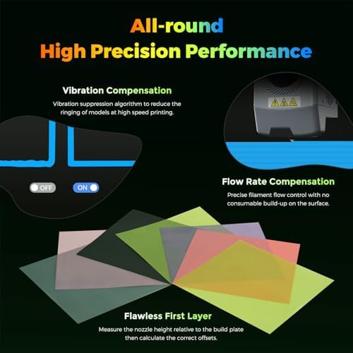 FLASHFORGE AD5X Multi Material 3D Printer 4 Color Printing  600mm/s Speed 1 Click Print with DIY IFS Creations  Full Auto Calibration & Filament Backup  AD5X  Multi Color Productivity Booster