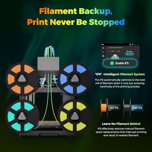 FLASHFORGE AD5X Multi Material 3D Printer 4 Color Printing  600mm/s Speed 1 Click Print with DIY IFS Creations  Full Auto Calibration & Filament Backup  AD5X  Multi Color Productivity Booster
