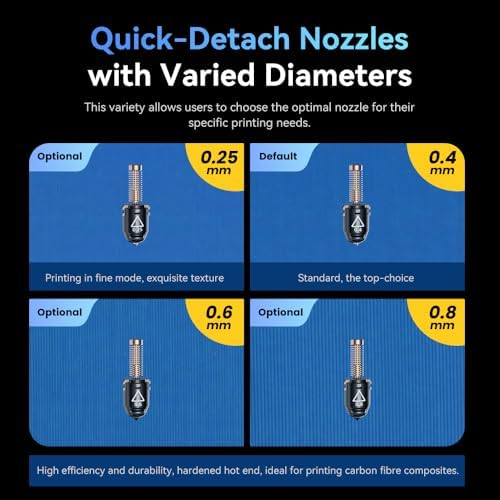 FLASHFORGE AD5X Multi Material 3D Printer 4 Color Printing  600mm/s Speed 1 Click Print with DIY IFS Creations  Full Auto Calibration & Filament Backup  AD5X  Multi Color Productivity Booster