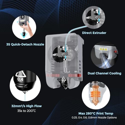 FLASHFORGE Adventurer 5M 3D Printer with Fully Auto Leveling  Max 600mm/s High Speed Printing  280 C Direct Extruder with 3S Detachable Nozzle  CoreXY All Metal Structure  Print Size 220x220x220mm