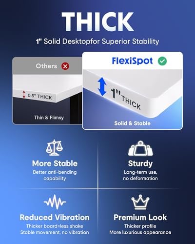 FLEXISPOT EN1 One Piece Standing Desk  Electric Adjustable with 4 Memory Presets  176 LBS Capacity  Stable & Quiet  Seamless Desktop for Home Office & Dual Monitors  55x28 White