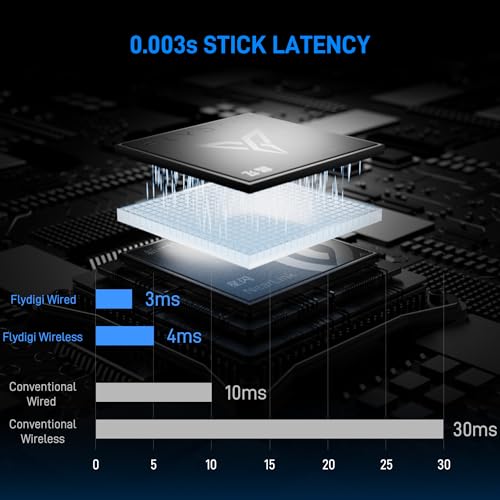 FLYDIGI Vader 5 Pro PC Controller  FORCEFLEX Joysticks  3ms Ultra Low Latency  FORCESWITCH Triggers  8 Extra Buttons  Triggers & Grips Vibration  1000mAh Battery  PC/NS/Android/TV