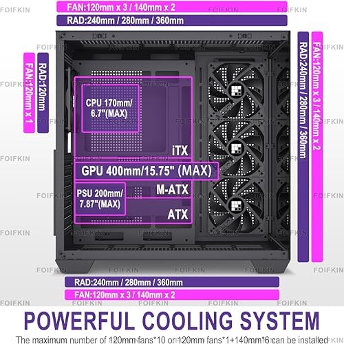 FOIFKIN F300  2025  PC Case   Pre Installed 4 No RGB Fan  ATX Mid Tower Computer case  Gaming PC Case  270  Panoramic Glass with Type C  FOIFKIN  Black  