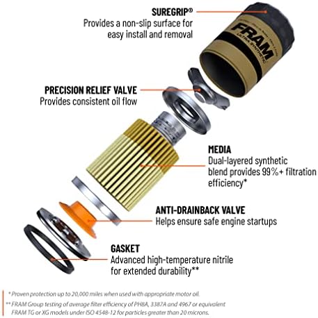 FRAM Synthetic XG7317P 20K Mile Change Automotive Replacement Engine Oil Filter for Synthetic Oil Changes  Premium Vehicle Engine Protection Oil Filter for Select Vehicle Model Years