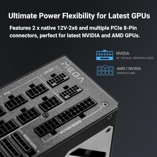 FSP MEGA TI 1650W Power Supply  80 Plus & Cybenetics Titanium  Lambda A    ATX3 1 & PCIe 5 1  12V 2x6   Full Modular  MEGA TI 1650W