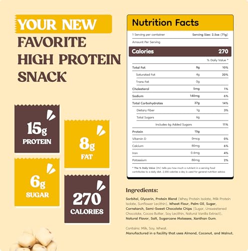 FUUL Protein Cookie Dough  Chocolate Chip Flavor  High Protein Bites  Low Sugar Snacks for Kids & Adults  Pre Workout & Post Workout Snacks  Shelf Stable  15g per Bag  Pack of 8