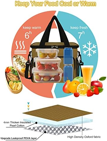 Femuar Lunch Bags for Women/Men  Insulated Lunch Bag for Work Office Picnic   Lunch Cooler Bag Leakproof Lunch Box with Adjustable Shoulder Strap   Blue
