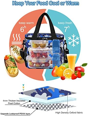Femuar Lunch Bags for Women/Men  Insulated Lunch Bag for Work Office Picnic   Lunch Cooler Bag Leakproof Lunch Box with Adjustable Shoulder Strap   Blue