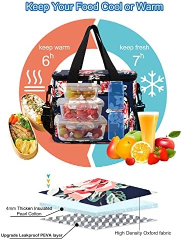 Femuar Lunch Bags for Women/Men  Insulated Lunch Bag for Work Office Picnic   Lunch Cooler Bag Leakproof Lunch Box with Adjustable Shoulder Strap   Blue