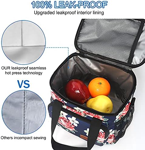 Femuar Lunch Bags for Women/Men  Insulated Lunch Bag for Work Office Picnic   Lunch Cooler Bag Leakproof Lunch Box with Adjustable Shoulder Strap   Blue