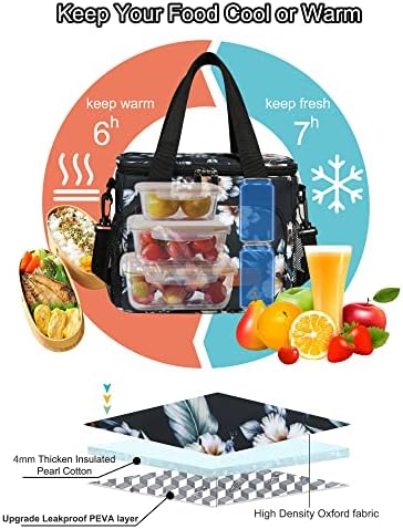 Femuar Lunch Bags for Women/Men  Insulated Lunch Bag for Work Office Picnic   Lunch Cooler Bag Leakproof Lunch Box with Adjustable Shoulder Strap   Blue