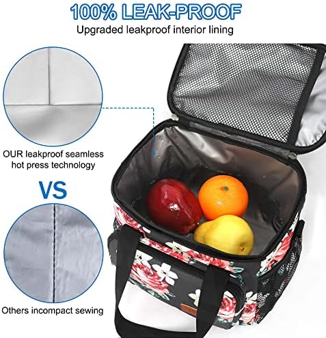 Femuar Lunch Bags for Women/Men  Insulated Lunch Bag for Work Office Picnic   Lunch Cooler Bag Leakproof Lunch Box with Adjustable Shoulder Strap   Blue