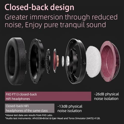 FiiO FT13 Audiophile Closed Back Headphones  60mm Large Dynamic Driver with W Shaped Wool & Nano Wood Fiber Diaphragm  Premium Purpleheart Wood Design  Furukawa Copper Hybrid Cable Purple 