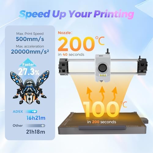 Flashforge AD5X Multicolor 3D Printer  600mm/s High Speed 3D Printer with 300 C Nozzle  Auto Leveling and PEI Flexible Plate  220x 220 x220mm