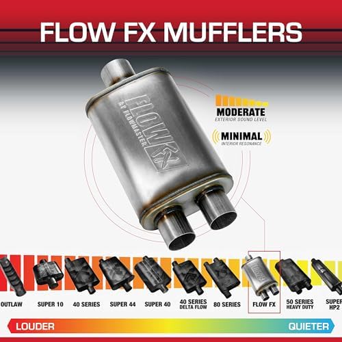 Flowmaster Flow FX Chambered Muffler   3 00  Offset In / 3 00  Center Out   Moderate Sound   Stainless Steel   Affordable Performance for Modern Trucks  Muscle Cars & Daily Drivers  71229 