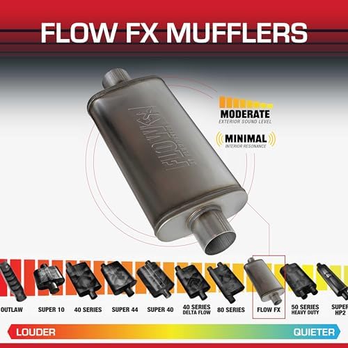 Flowmaster Flow FX Chambered Muffler   3 00  Offset In / 3 00  Center Out   Moderate Sound   Stainless Steel   Affordable Performance for Modern Trucks  Muscle Cars & Daily Drivers  71229 