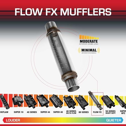 Flowmaster Flow FX Chambered Muffler   3 00  Offset In / 3 00  Center Out   Moderate Sound   Stainless Steel   Affordable Performance for Modern Trucks  Muscle Cars & Daily Drivers  71229 