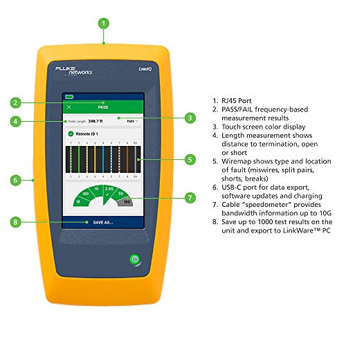 Fluke Networks LIQ-KIT LinkIQ kit de comprobador de red