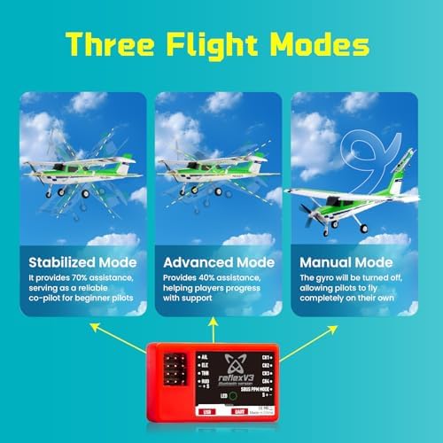 Fms Rc Planes for Adults Beginners 1220mm Ranger Remote Control Airplane with Reflex Green Hobby Rc Airplanes PNP  No Transmitter Battery Charger 