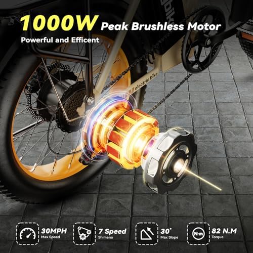 Foldable Electric Bike for Adults  30 MPH  48V 20Ah Removable Battery up to 80Miles  20 Fat Tire Peak 1000W Motor Dirt Ebike Adult Electric Bicycle for City Commute Beach Mountain Adventurous E Bike