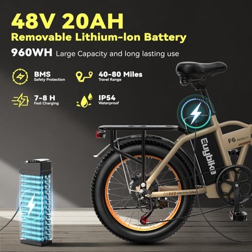 Foldable Electric Bike for Adults  30 MPH  48V 20Ah Removable Battery up to 80Miles  20 Fat Tire Peak 1000W Motor Dirt Ebike Adult Electric Bicycle for City Commute Beach Mountain Adventurous E Bike