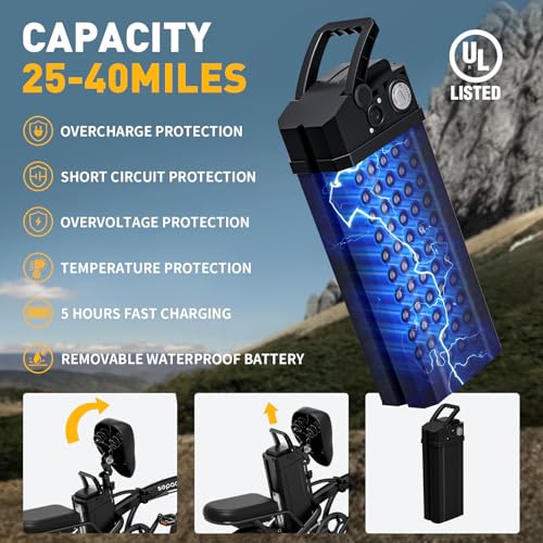 Folding Electric Bike for Adults 750W Peak Motor 20mph Speed 36V Removeable Battery 40miles PAS Range 14 inch Compact Foldable Electric Bike Folding ebike Adults for Riding Commuting
