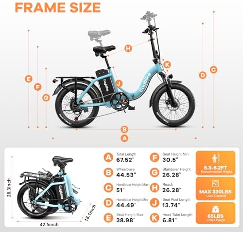Folding Electric Bike for Adults with Peak 1000W Motor  48V 20AH Battery up to 30MPH 80 Miles  20 Fat Tire All Terrain Ebike  Front Suspension 7 Speed Commuter E Bike  Step Thru  UL Certified