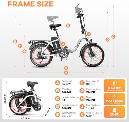 Folding Electric Bike for Adults with Peak 1000W Motor  48V 20AH Battery up to 30MPH 80 Miles  20 Fat Tire All Terrain Ebike  Front Suspension 7 Speed Commuter E Bike  Step Thru  UL Certified