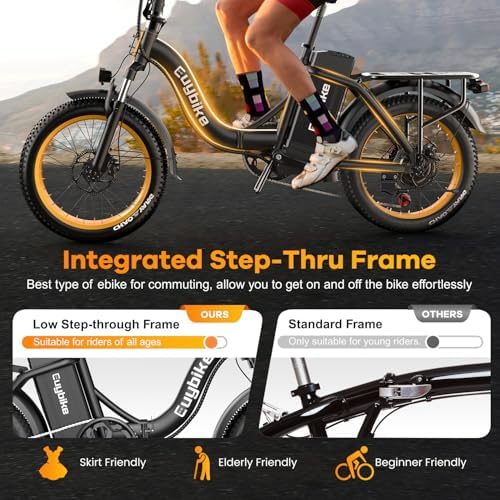 Folding Electric Bike for Adults with Peak 1000W Motor  48V 20AH Battery up to 30MPH 80 Miles  20 Fat Tire All Terrain Ebike  Front Suspension 7 Speed Commuter E Bike  Step Thru  UL Certified