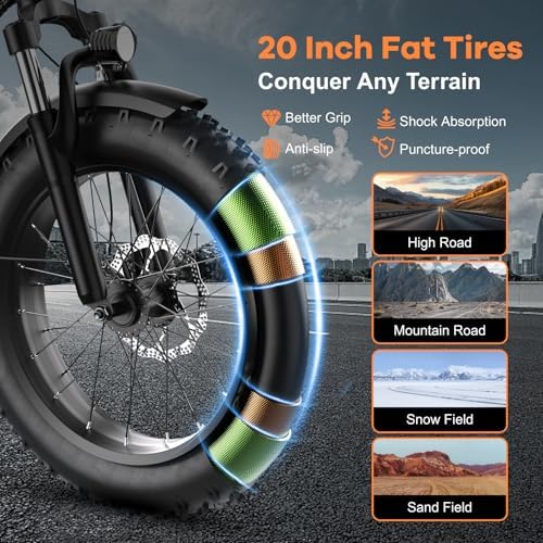 Folding Electric Bike for Adults with Peak 1000W Motor  48V 20AH Battery up to 30MPH 80 Miles  20 Fat Tire All Terrain Ebike  Front Suspension 7 Speed Commuter E Bike  Step Thru  UL Certified